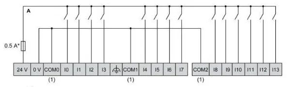 从手册到图纸,教你学会PLC的IO接线套路的图2